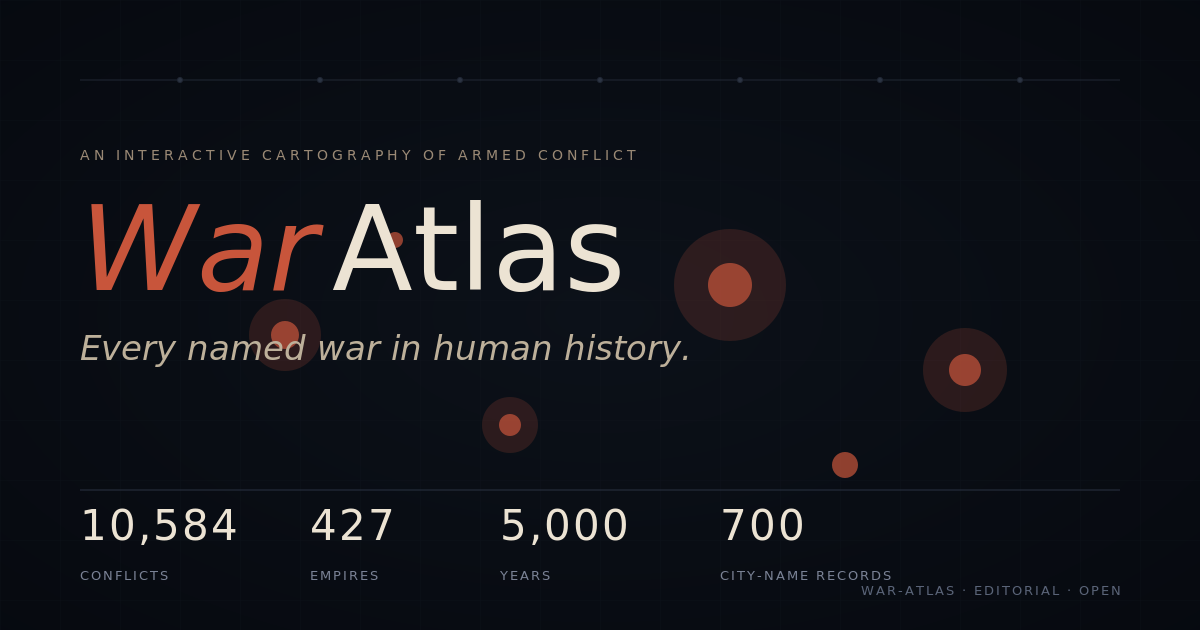 인류 역사 속 모든 전쟁을 지도 한 장에 담았다 — 'War Atlas'