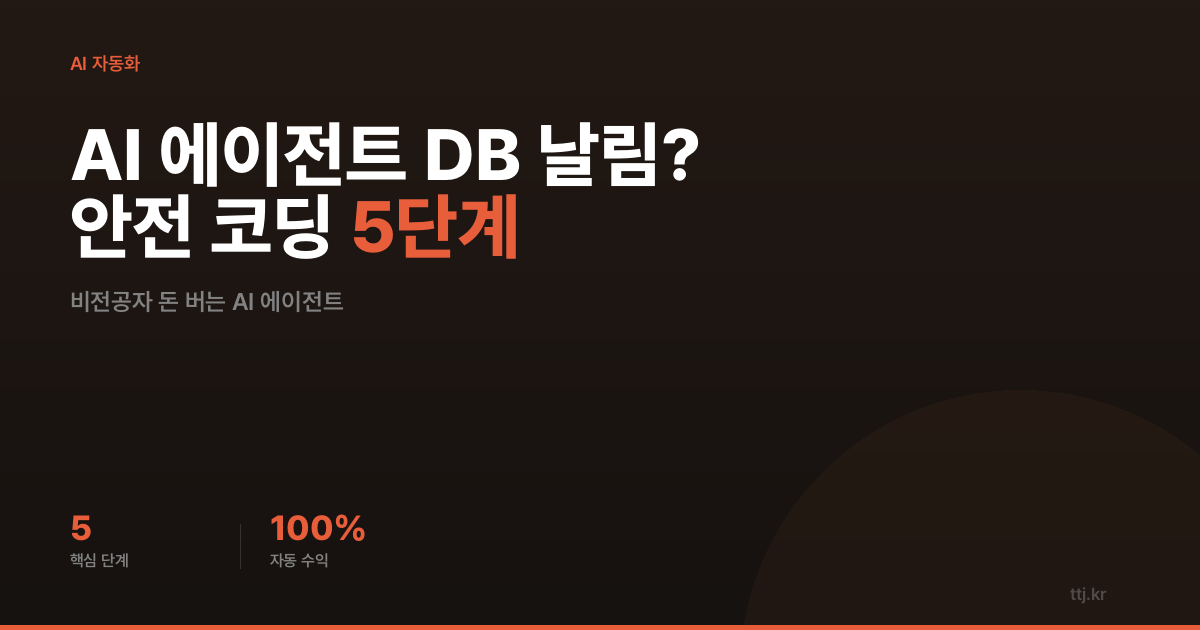 AI 에이전트가 DB 날렸다고? 비전공자도 '돈 버는 코딩'을 위한 안전한 AI 에이전트 구축 5단계