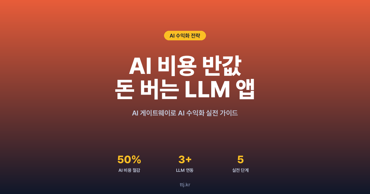 클라우드 AI 비용 반값으로! 'AI 게이트웨이'로 돈 버는 멀티 LLM 앱 만드는 5단계 실전 가이드