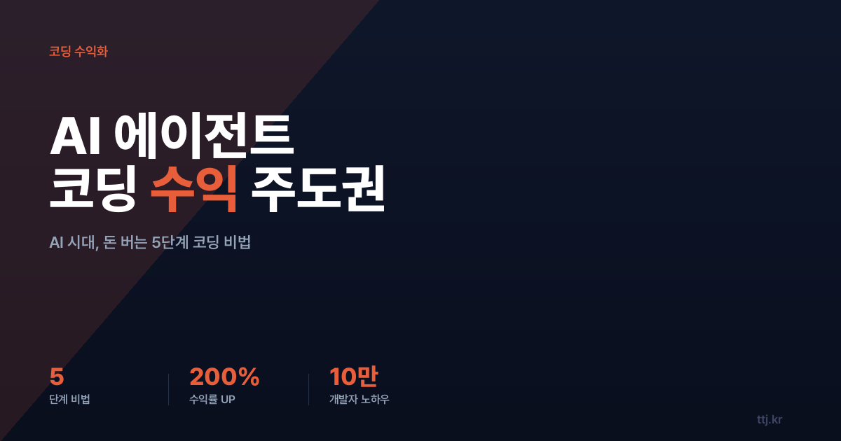 AI 에이전트에 운전대 넘기면 '돈'도 놓친다? 주도권을 잡고 수익내는 5단계 코딩 비법