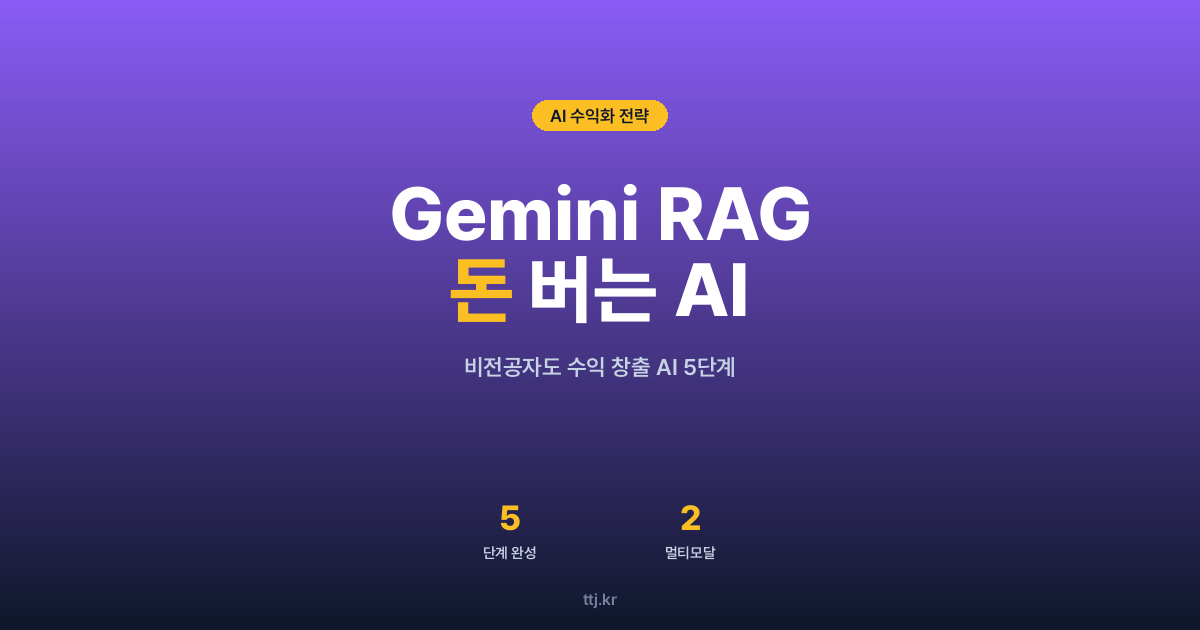 사진, 영상도 '돈 버는 정보'로 뚝딱! Gemini 멀티모달 RAG로 비전공자도 수익 창출 AI 만드는 5단계