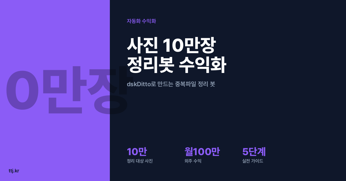 "사진 10만 장에 파묻힌 사장님 구출하라" — 비전공자도 Go 오픈소스 dskDitto로 '안전 삭제 중복파일 정리 봇' 만들어 소상공인·스튜디오에 월 100만원 받는 5단계 실전 가이드