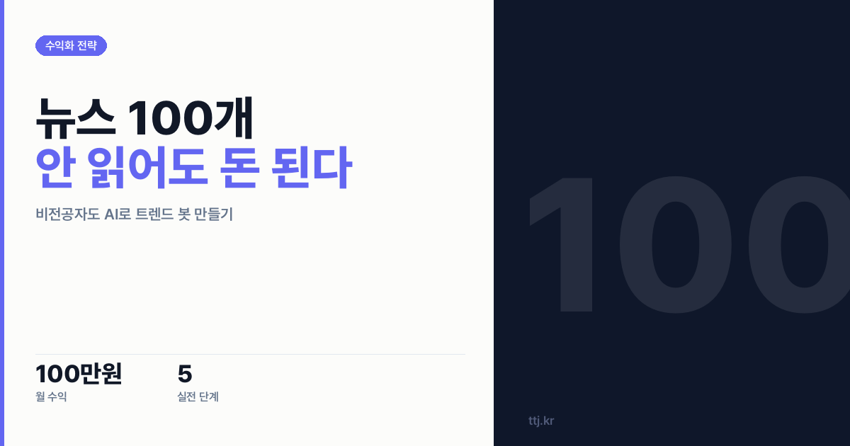 "테크뉴스 100개를 안 읽어도 돈 되는 아이템이 보인다" — 비전공자도 AI로 '틈새 트렌드 레이더' 봇 만들어 창업·기획자에게 월 100만원 받는 5단계 실전 가이드