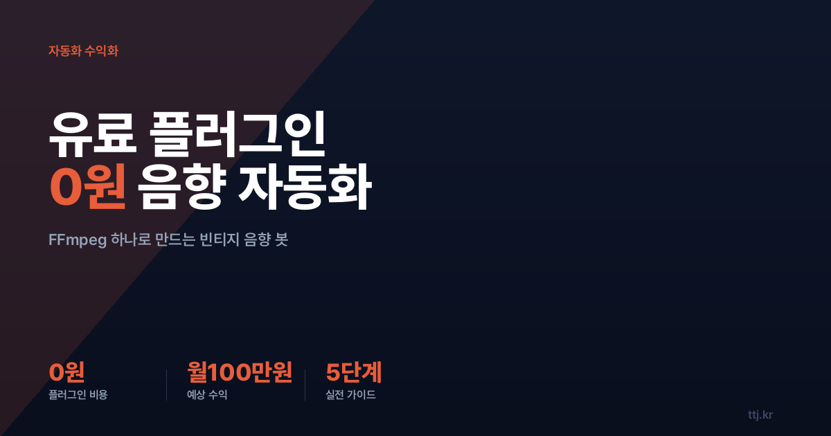 "유료 플러그인 0원" — 비전공자도 FFmpeg 하나로 '카세트·빈티지 음향 효과 자동화 봇' 만들어 로파이 유튜버·크리에이터에게 월 100만원 버는 5단계 실전 가이드