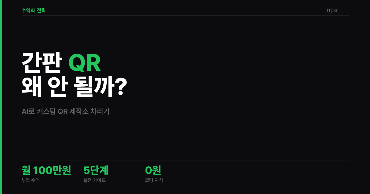 "간판에 붙인 QR, 왜 스캔이 안 될까?" — 비전공자도 AI로 '브랜드 로고 넣은 예쁘고 잘 찍히는 QR코드 제작소' 차려 카페·식당·쇼핑몰
