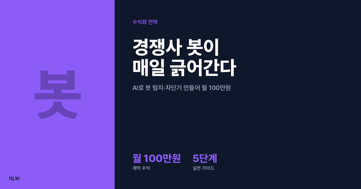 "우리 상품정보, 경쟁사 봇이 매일 긁어간다" — 비전공자도 AI로 '스크롤 습관 분석 스크래퍼 봇 탐지·차단 봇' 만들어 쇼핑몰·부동산·채용사