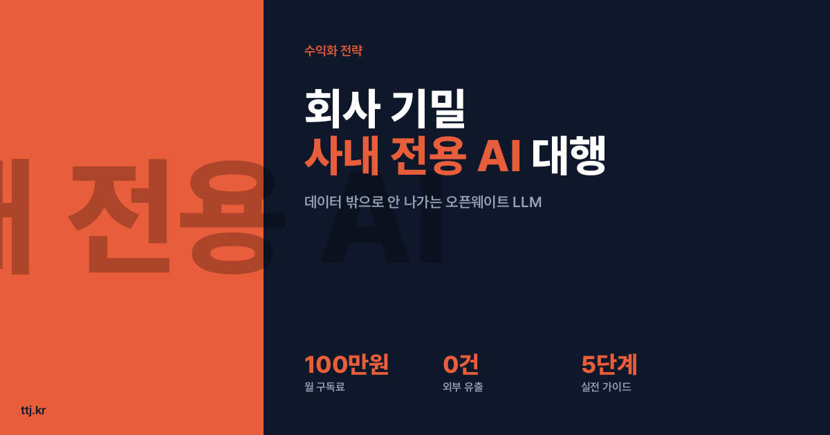 "챗GPT에 회사 기밀 넣기 무섭다면?" — 비전공자도 오픈웨이트 AI(GLM-5.3 방식)로 '데이터 밖으로 안 나가는 사내 전용 AI 구축 