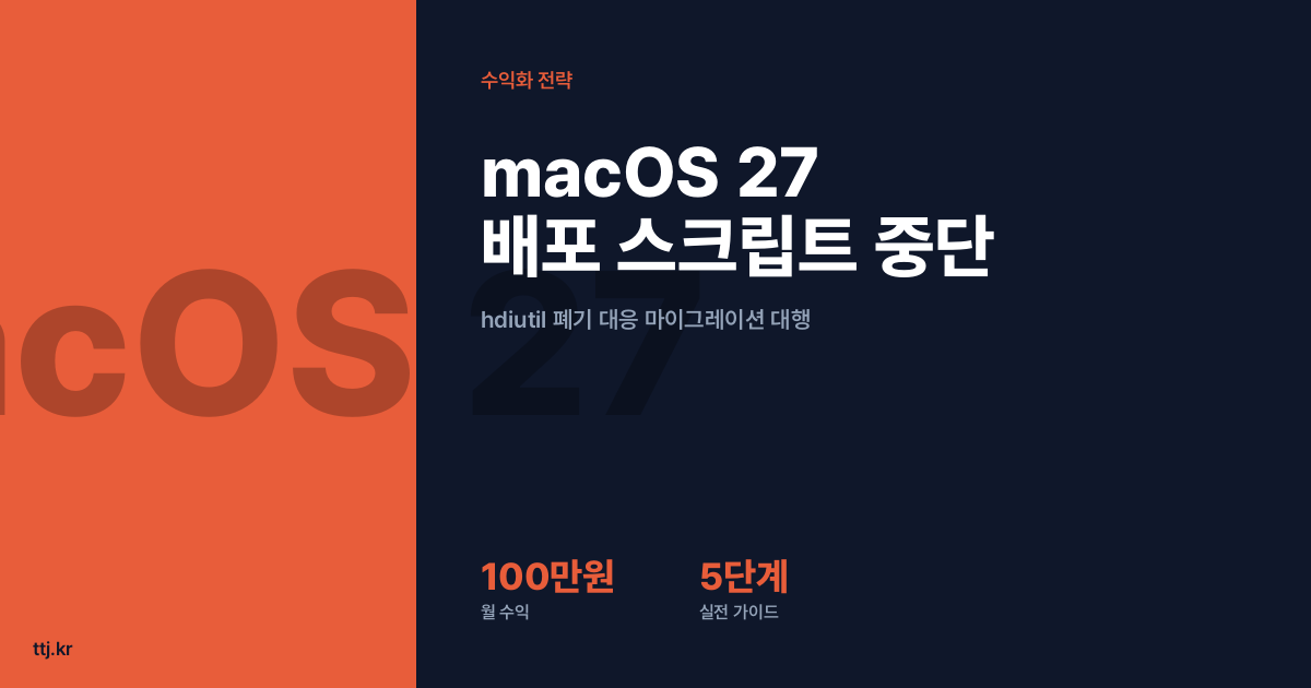 "macOS 27 깔면 배포 스크립트가 멈춥니다" — 비전공자도 AI로 'hdiutil→diskutil 폐기 대응 마이그레이션 진단·수리 대행'