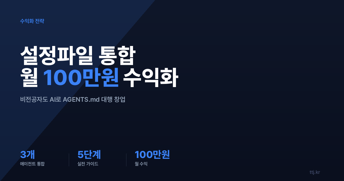 "Cursor 따로, Claude 따로, Codex 따로?" — 비전공자도 AI로 'AGENTS.md 통합 설정 파일 세팅 대행' 만들어 개발팀