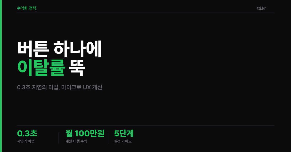 "버튼 하나 올렸을 뿐인데 이탈률이 뚝" — 비전공자도 AI로 '툴팁·마이크로 UX 손보기(0.3초 지연의 마법)' 개선 대행 만들어 쇼핑몰·예