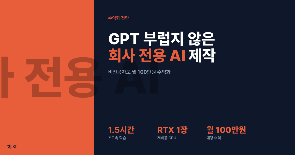 "GPT 부럽지 않다, 우리 회사 일만 잘하는 AI" — 비전공자도 AI로 'RTX 한 장·1.5시간 저비용 학습 업무전용 초소형 AI 모델 제