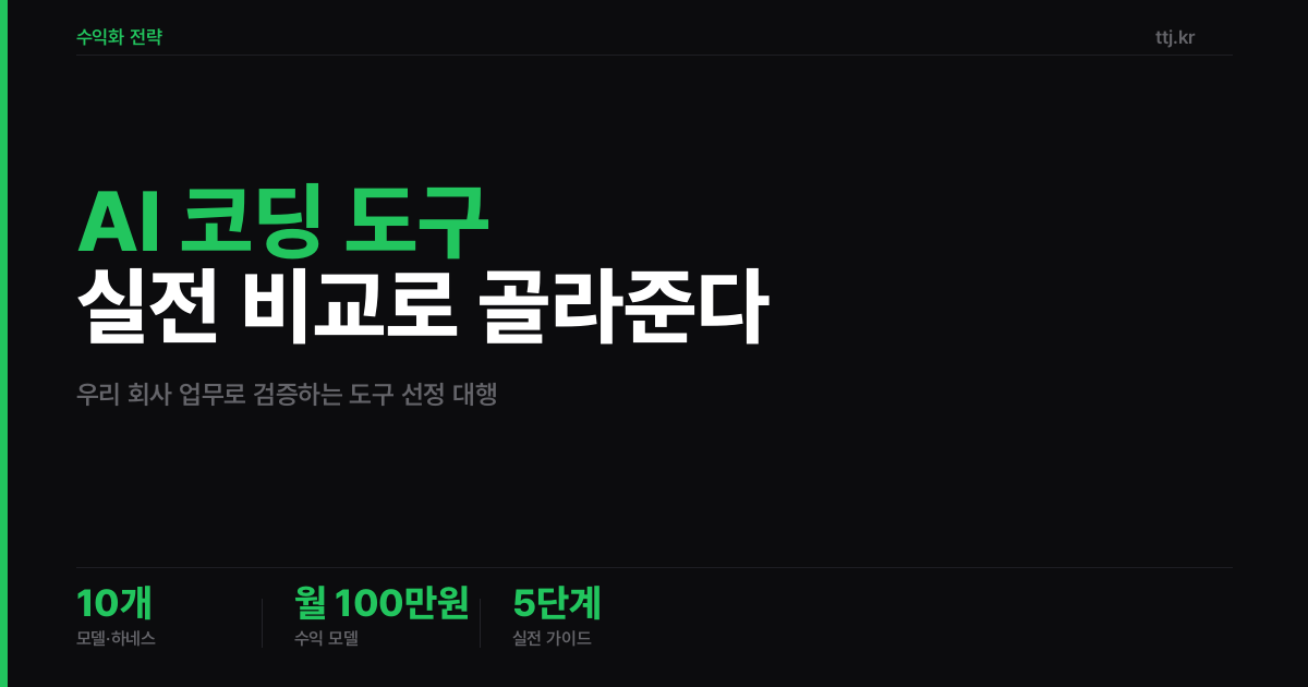 "AI 코딩 도구, 남의 벤치마크 말고 '우리 회사 실제 업무'로 골라드립니다" — 비전공자도 AI로 '똑같은 과제 하나로 10개 모델·하네스 실전 비교 리포트' 봇 만들어 개발팀·외주사·1인 창업가에게 월 100만원 받는 5단계 실전 가이드